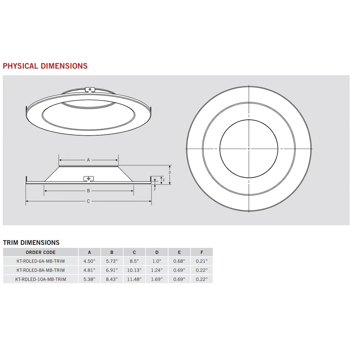 10in. Interchangeable Trim for Integrated Driver Downlights - Matte Black - Keystone - Image 2