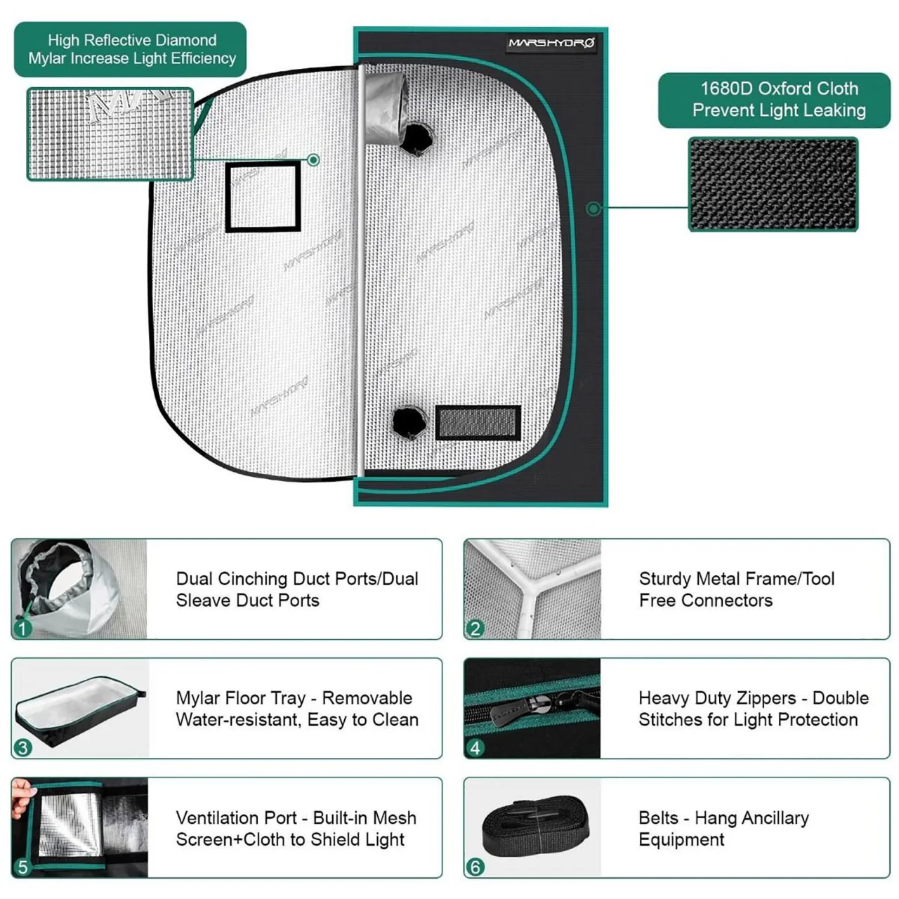 2.3ft. x 2.3ft. x 5.3ft. Indoor Grow Tent - Mars Hydro - Image 2