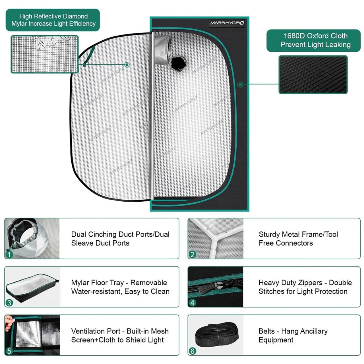 2ft. x 2ft. x 4.5ft. Indoor Grow Tent - Mars Hydro - Image 2