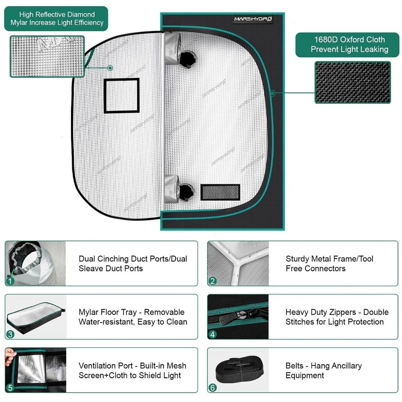 3ft. x 3ft. x 6ft. Indoor Grow Tent - Mars Hydro - Image 2
