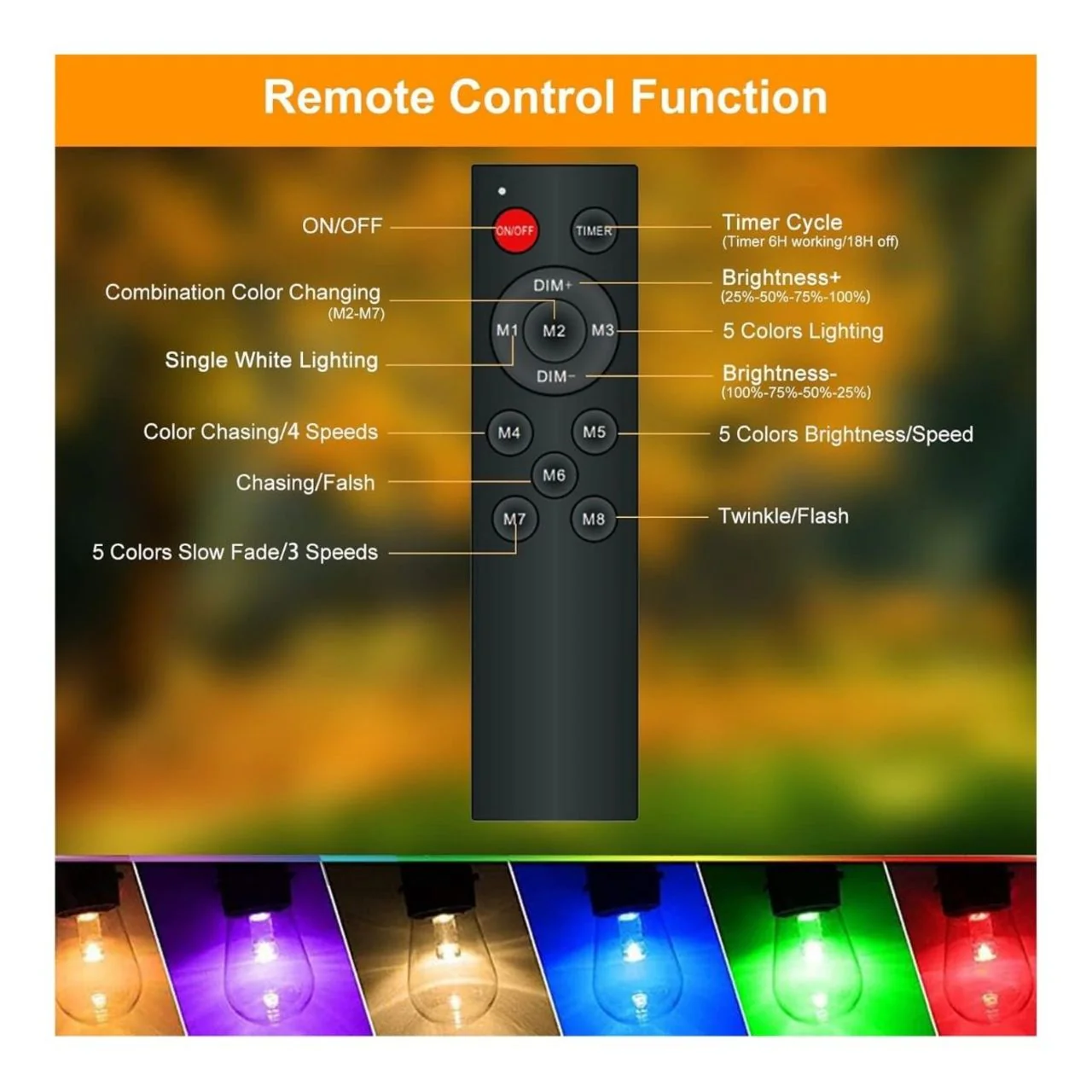 48ft Color Changing S14 String Light - 15 E26 Sockets - 20AWG - Remote Control - RGBW S14 Bulbs - LumeGen - Image 5