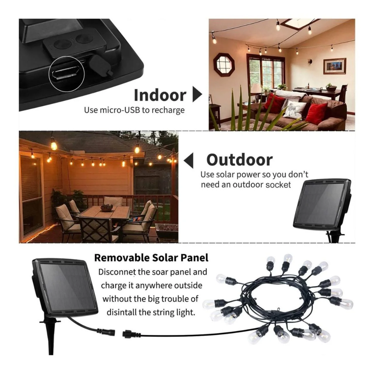 48ft Solar S14 String Light - 15 E26 Sockets - 20AWG - 1W S14 Bulbs - LumeGen - Image 4