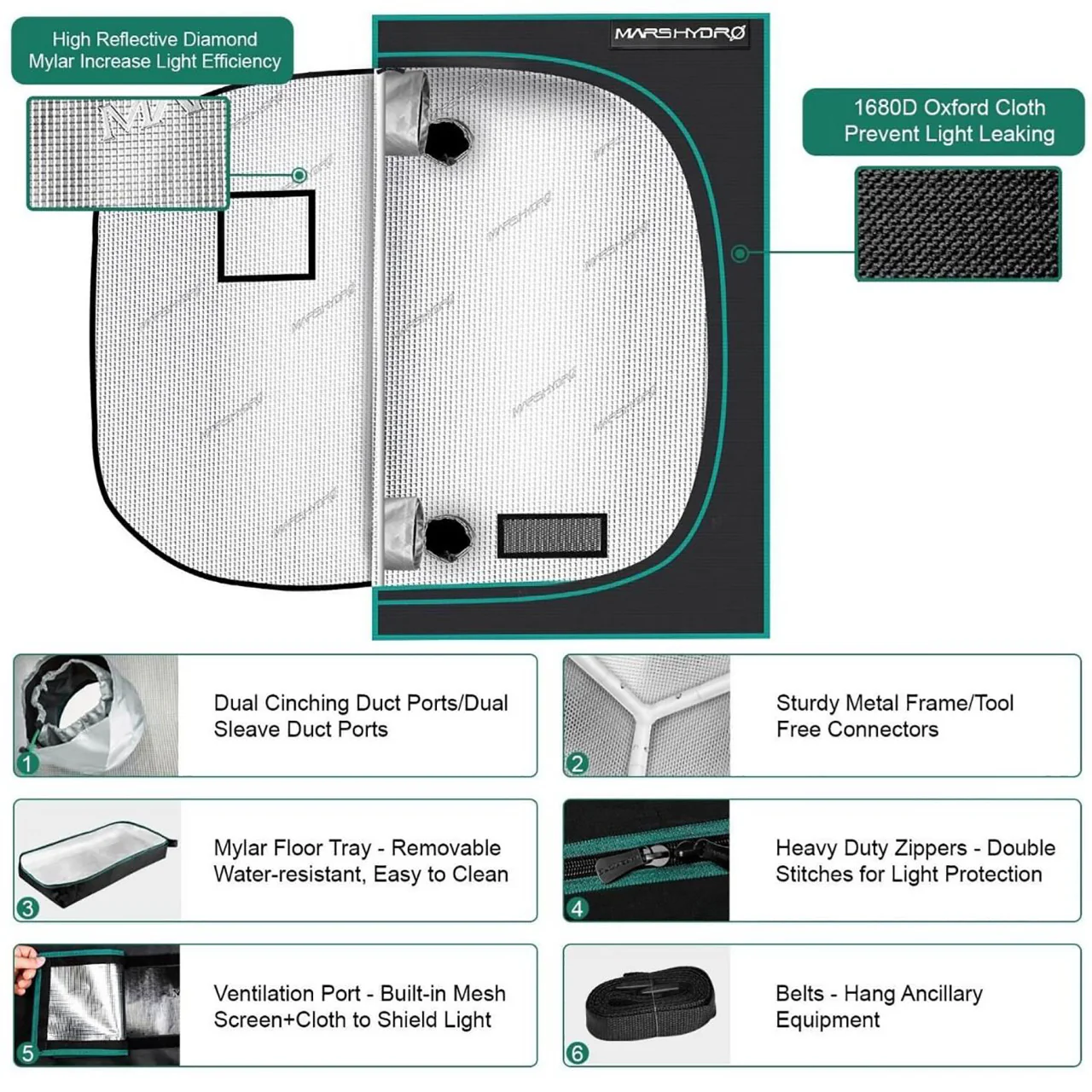4ft. x 4ft. x 6.5ft. Indoor Grow Tent - Mars Hydro - Image 2