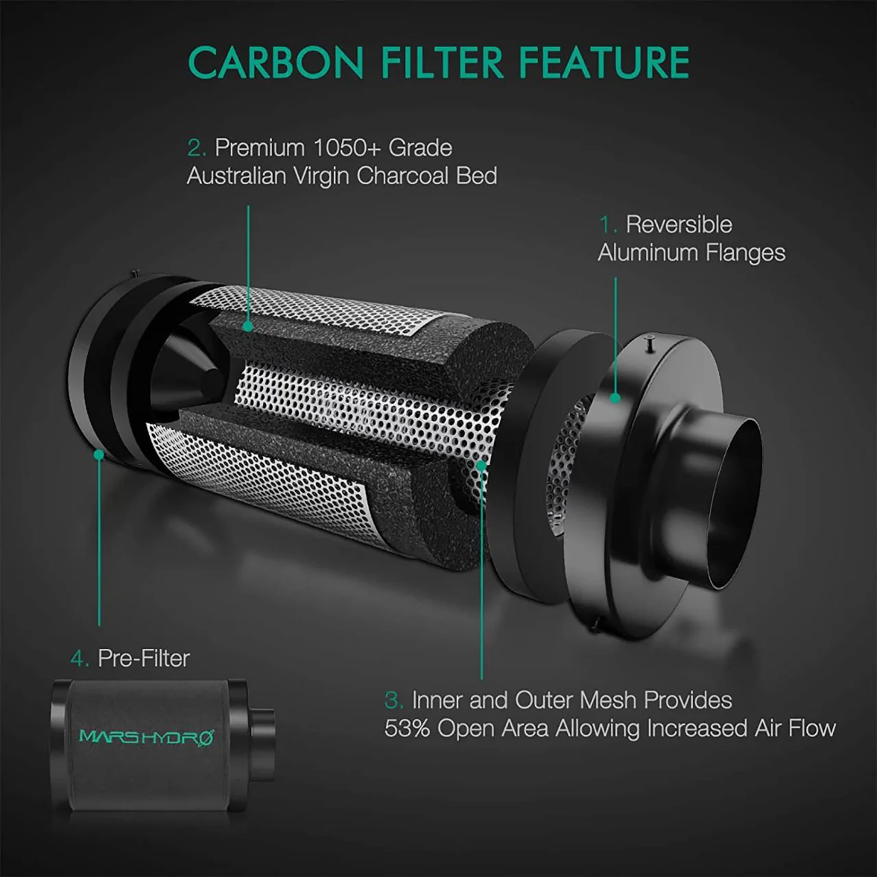 4in. Inline Fan and Carbon Filter Kit - Thermostat Controller - Mars Hydro - Image 4