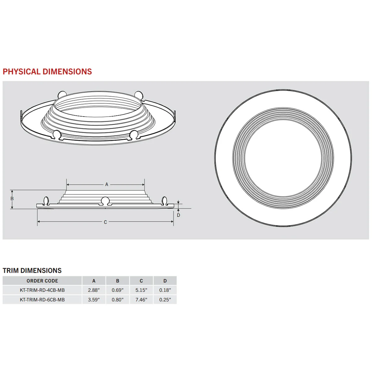 4in. Interchangeable Trim for Baffled Retrofit Downlights - Matte Black - Keystone - Image 2