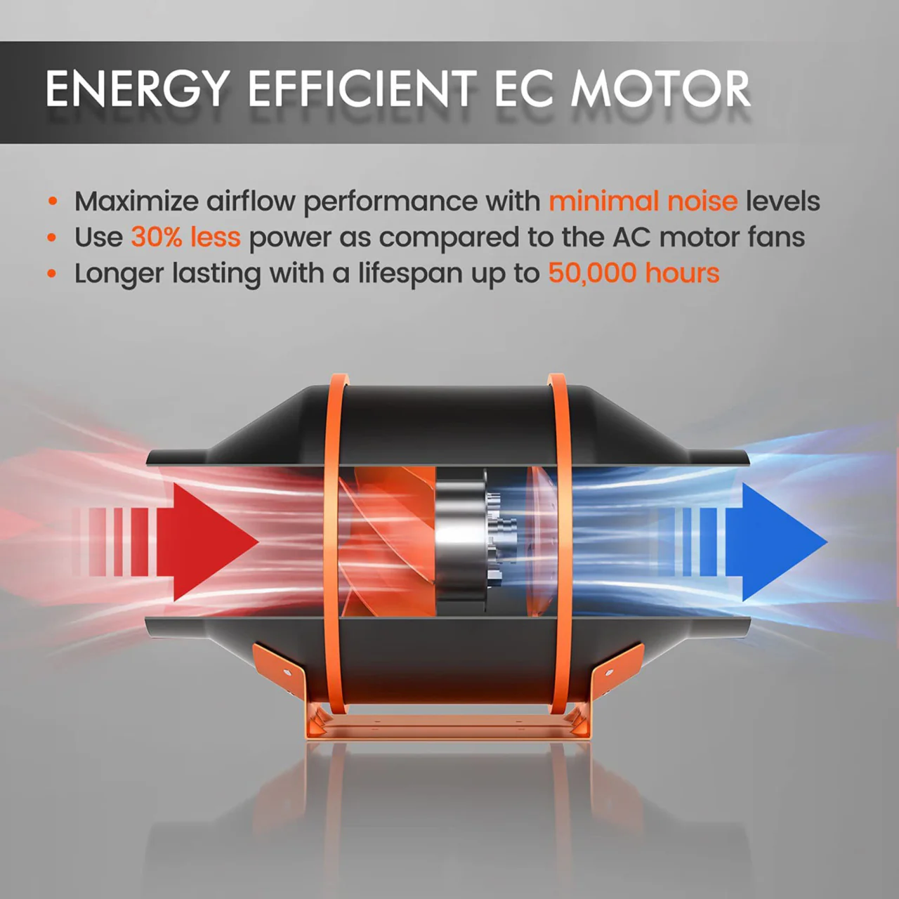 4in. Grow Kit for Grow Tent - Spider Farmer - Image 2