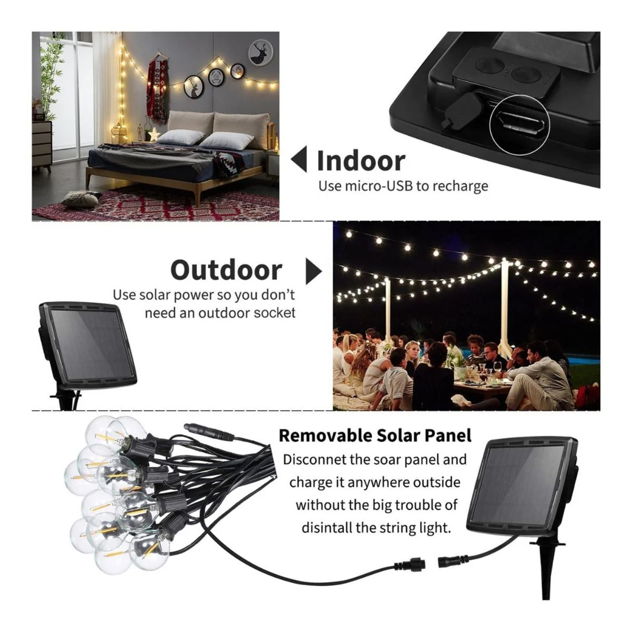 50ft Solar G40 String Light - 50 E12 Sockets - 20AWG - 0.5W G40 Bulbs - LumeGen - Image 5