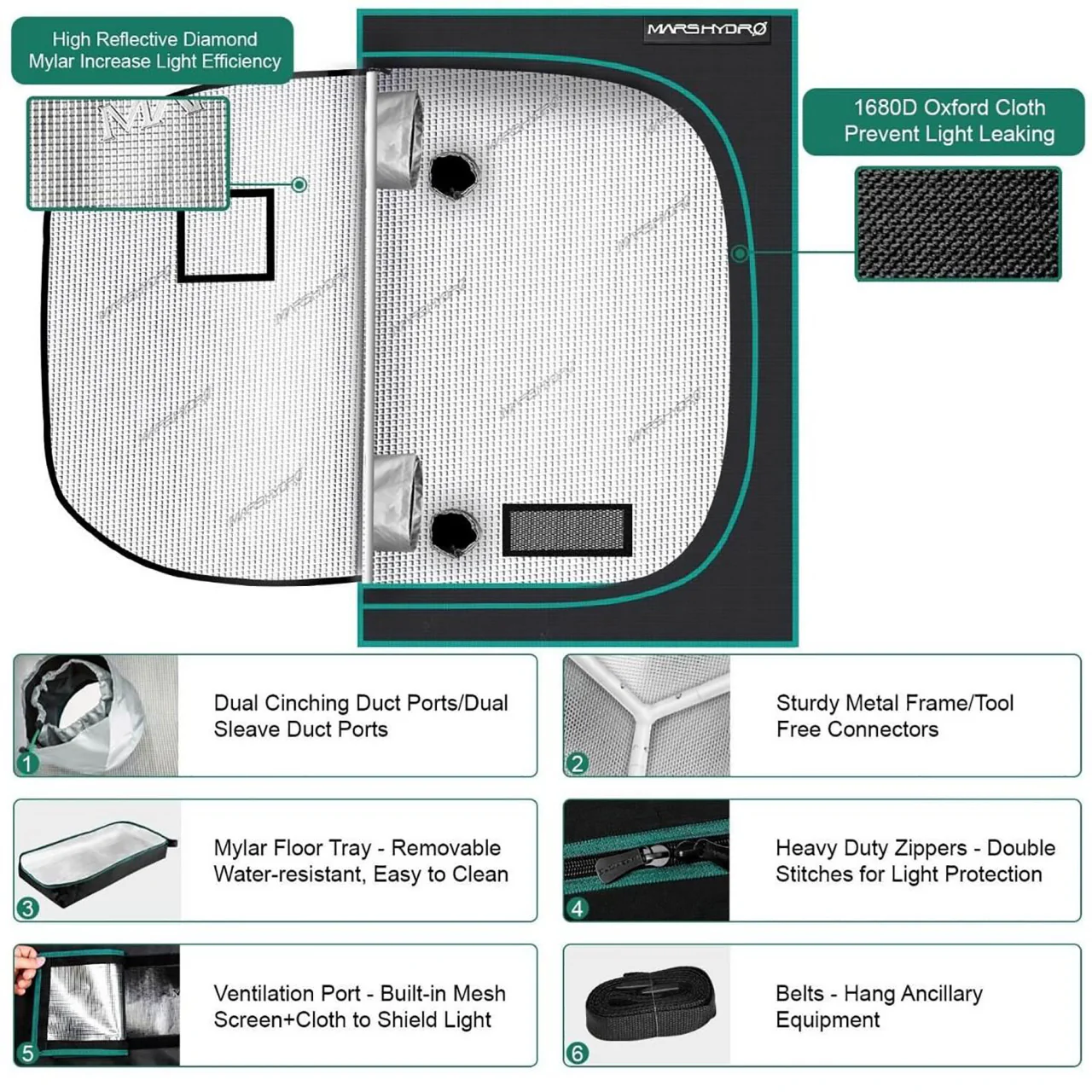 5ft. x 5ft. x 6.5ft. Indoor Grow Tent - Mars Hydro - Image 2