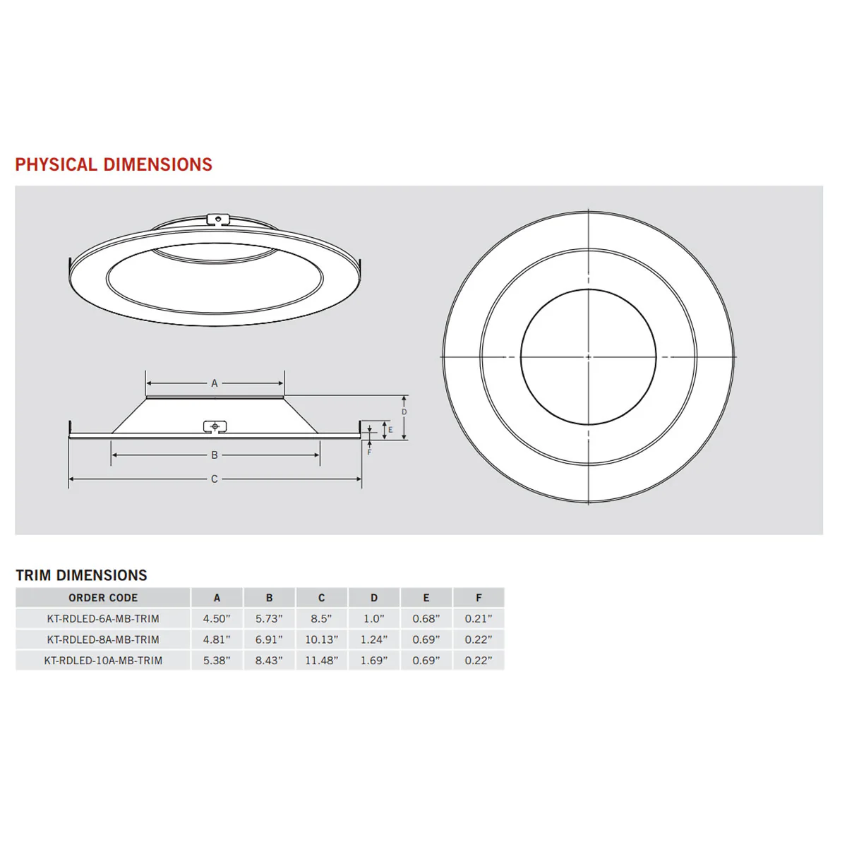 6in. Interchangeable Trim for Integrated Driver Downlights - Matte Black - Keystone - Image 2