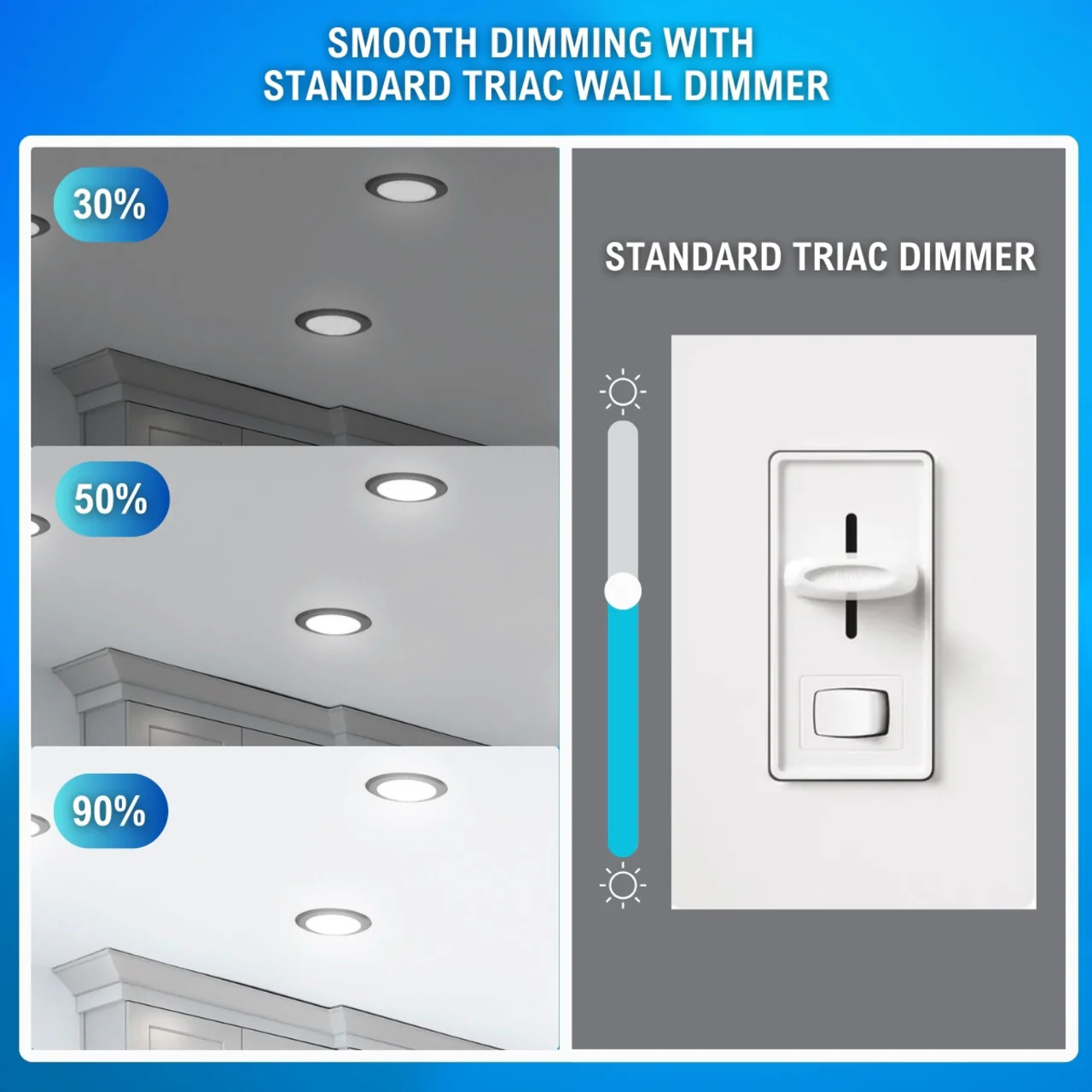 6in. LED Disc Down Light - 15W - Color Tunable 27K/30K/35K/40K/50K - Surface Mount - LumeGen - Image 8