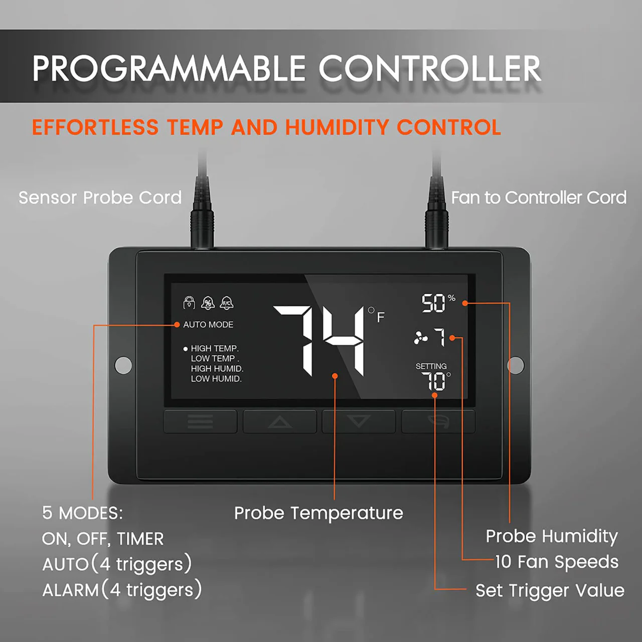 6in. Speed & Humidity Controlled Inline Duct Fan - Spider Farmer - Image 3