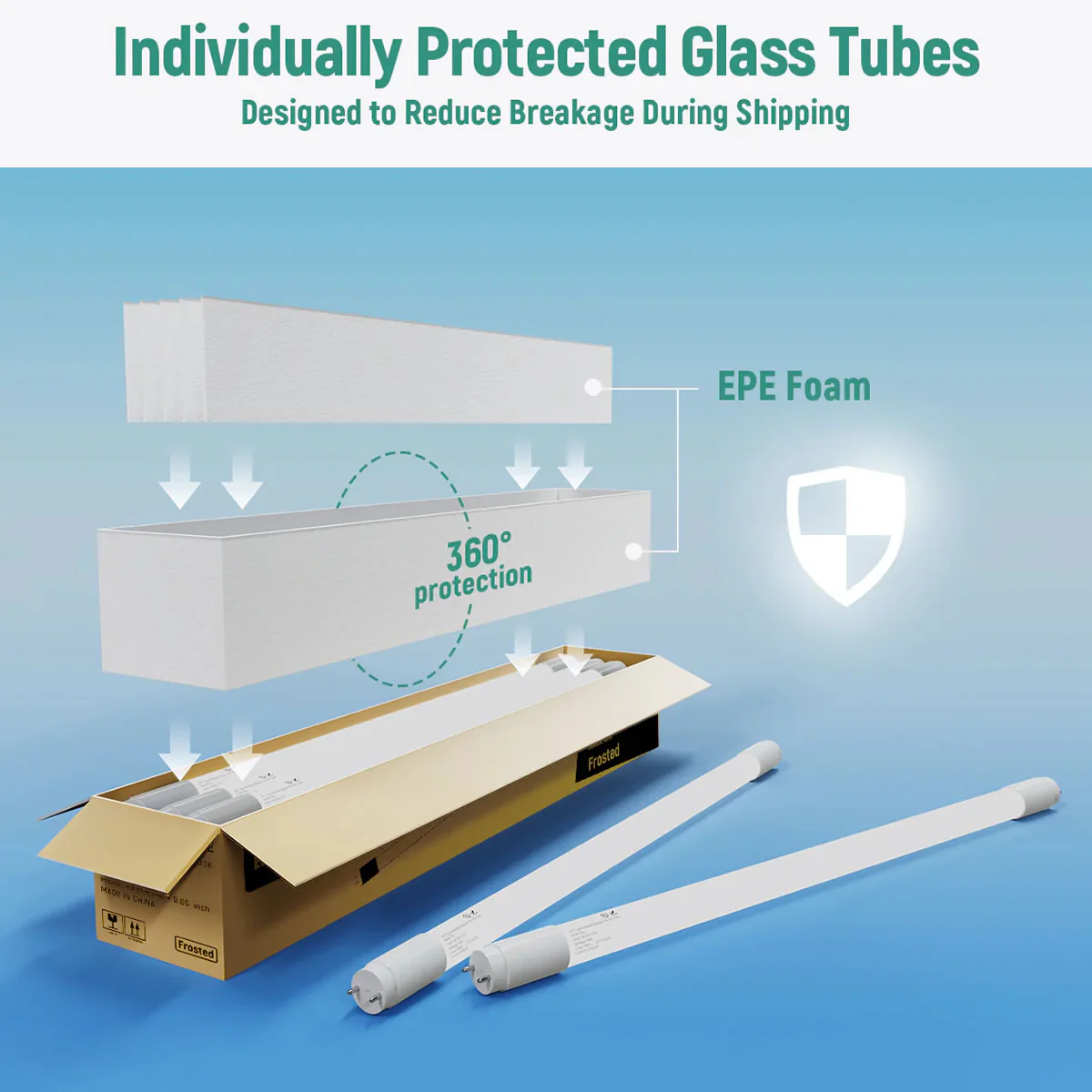 8FT LED Tube Light 120-277V 40W 5000 Lumens ETL DLC | FA8 - Image 3