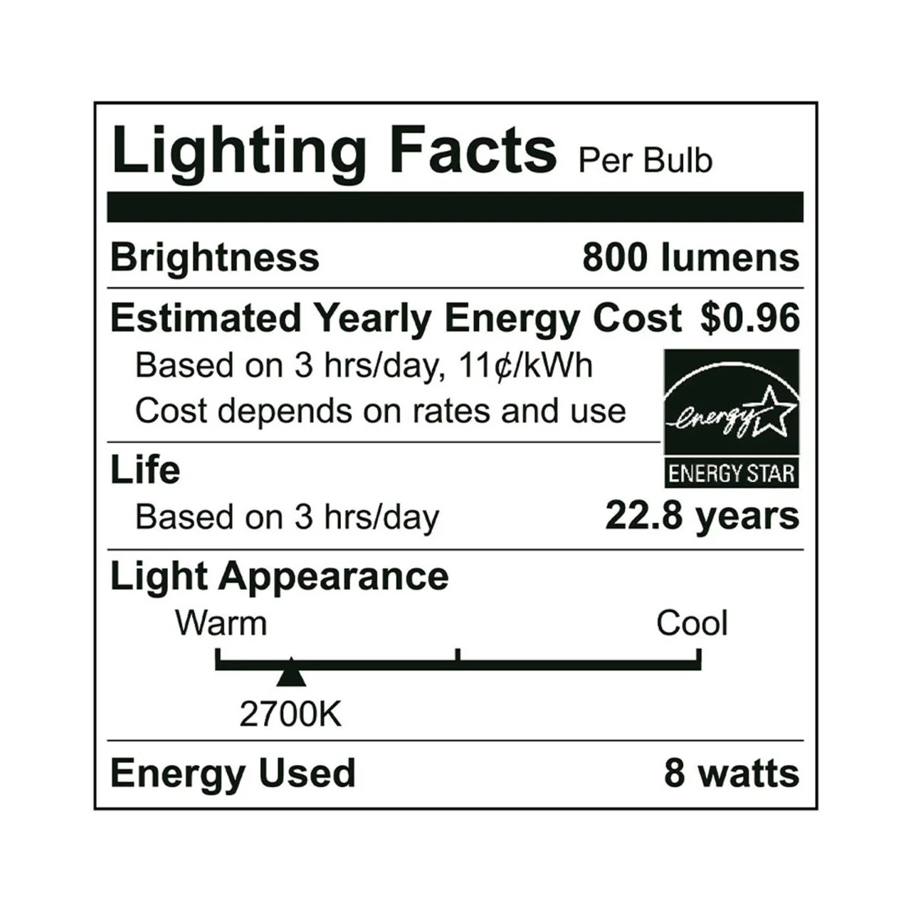 CASE OF 24 - LED A19 Bulb GU24 Base - 8W - 800 Lumens - Euri Lighting (12 Packs of 2 Bulbs) - Image 6