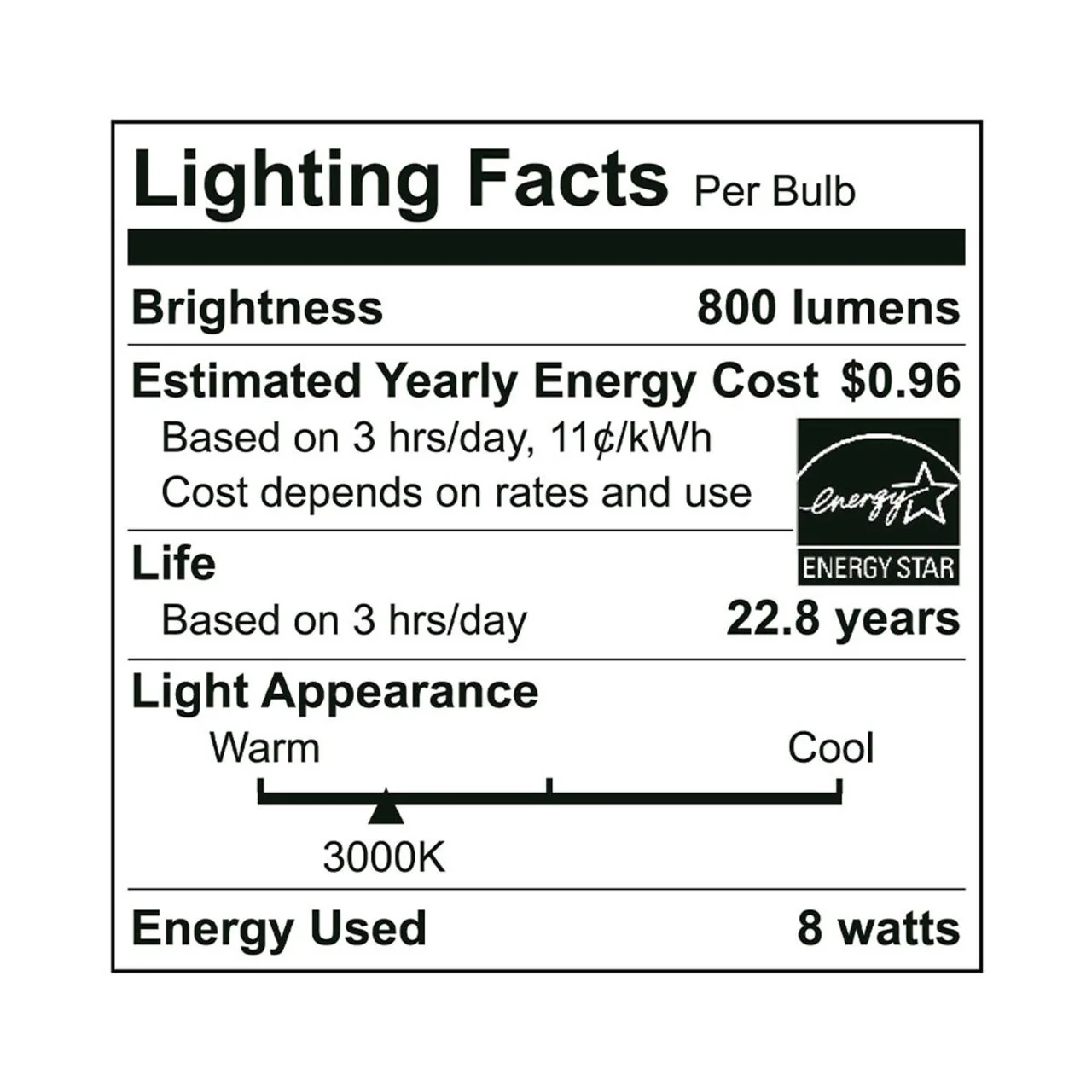 CASE OF 24 - LED A19 Bulb GU24 Base - 8W - 800 Lumens - Euri Lighting (12 Packs of 2 Bulbs) - Image 7