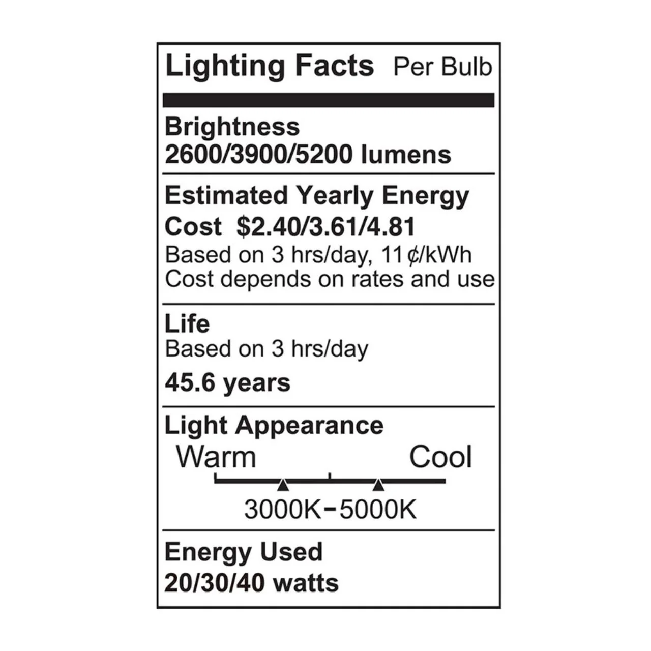 Case of 2 - 2x2 LED Flat Panel Light - 3 Wattage Adjustable - 3 CCT Selectable - Euri Lighting - Image 5