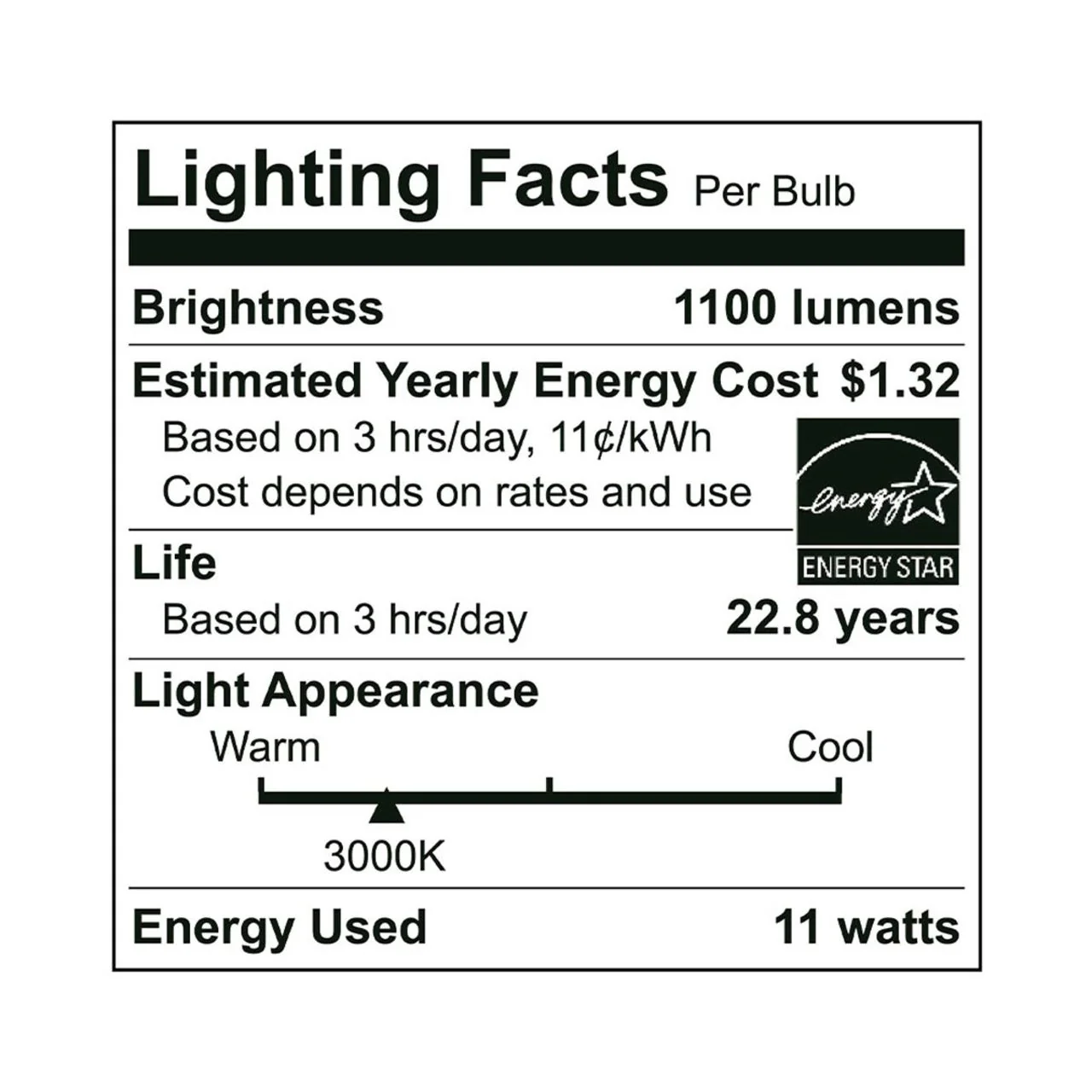 CASE OF 24 - LED A19 Bulb GU24 Base - 11W - 1100 Lumens - Euri Lighting (12 Packs of 2 Bulbs) - Image 7