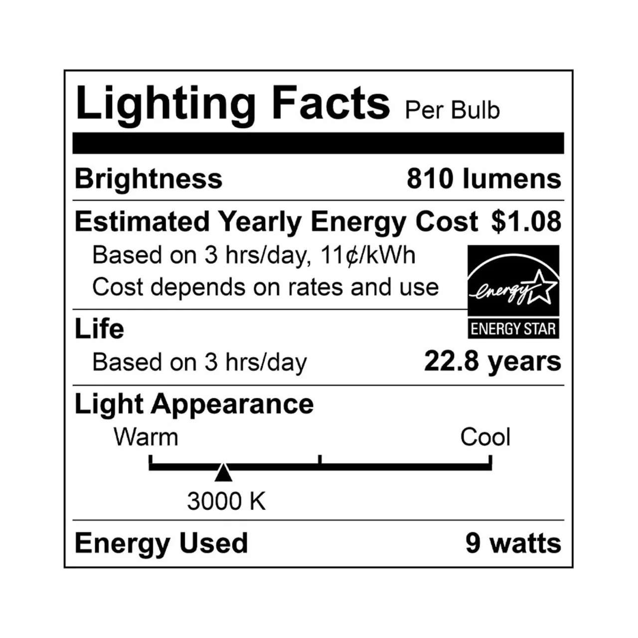 CASE OF 24 - LED A19 Bulb GU24 Base - 9W - 810 Lumens - Euri Lighting - Image 4