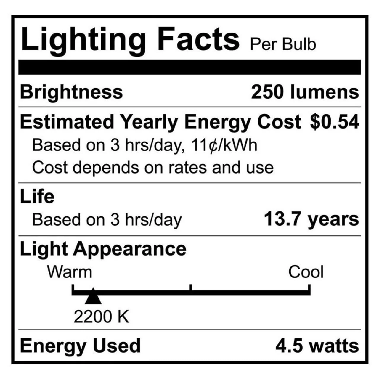 CASE OF 24 - LED G25 Filament Bulb - 4.5W - Dimmable - Amber Glass -Euri Lighting - Image 5