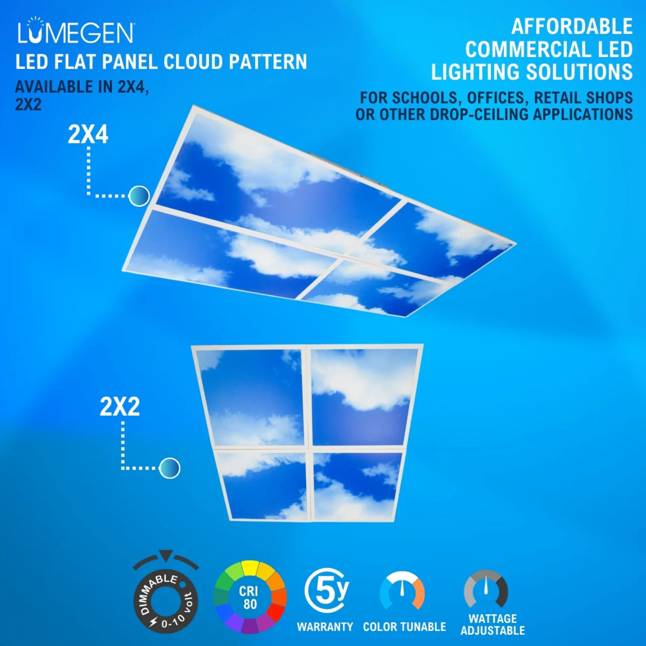 Case of 4 - 2x2 LED Flat Panel Light Cloud Design - 5 Wattage Adjustable - 5 Color Tunable - LumeGen - Image 5