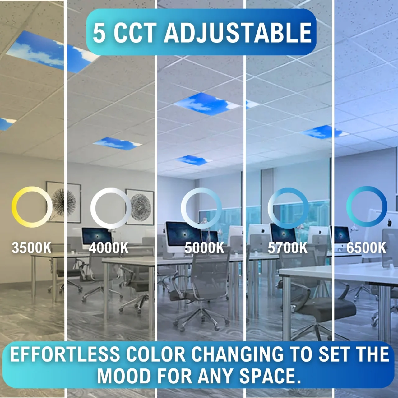 Case of 4 - 2x2 LED Flat Panel Light Cloud Design - 5 Wattage Adjustable - 5 Color Tunable - LumeGen - Image 7