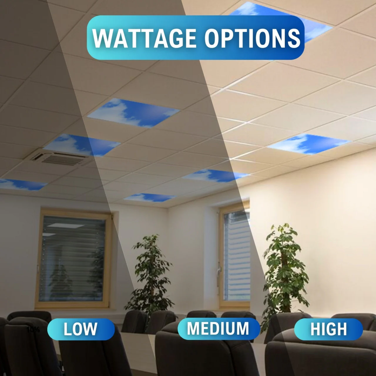 Case of 4 - 2x2 LED Flat Panel Light Cloud Design - 5 Wattage Adjustable - 5 Color Tunable - LumeGen - Image 8