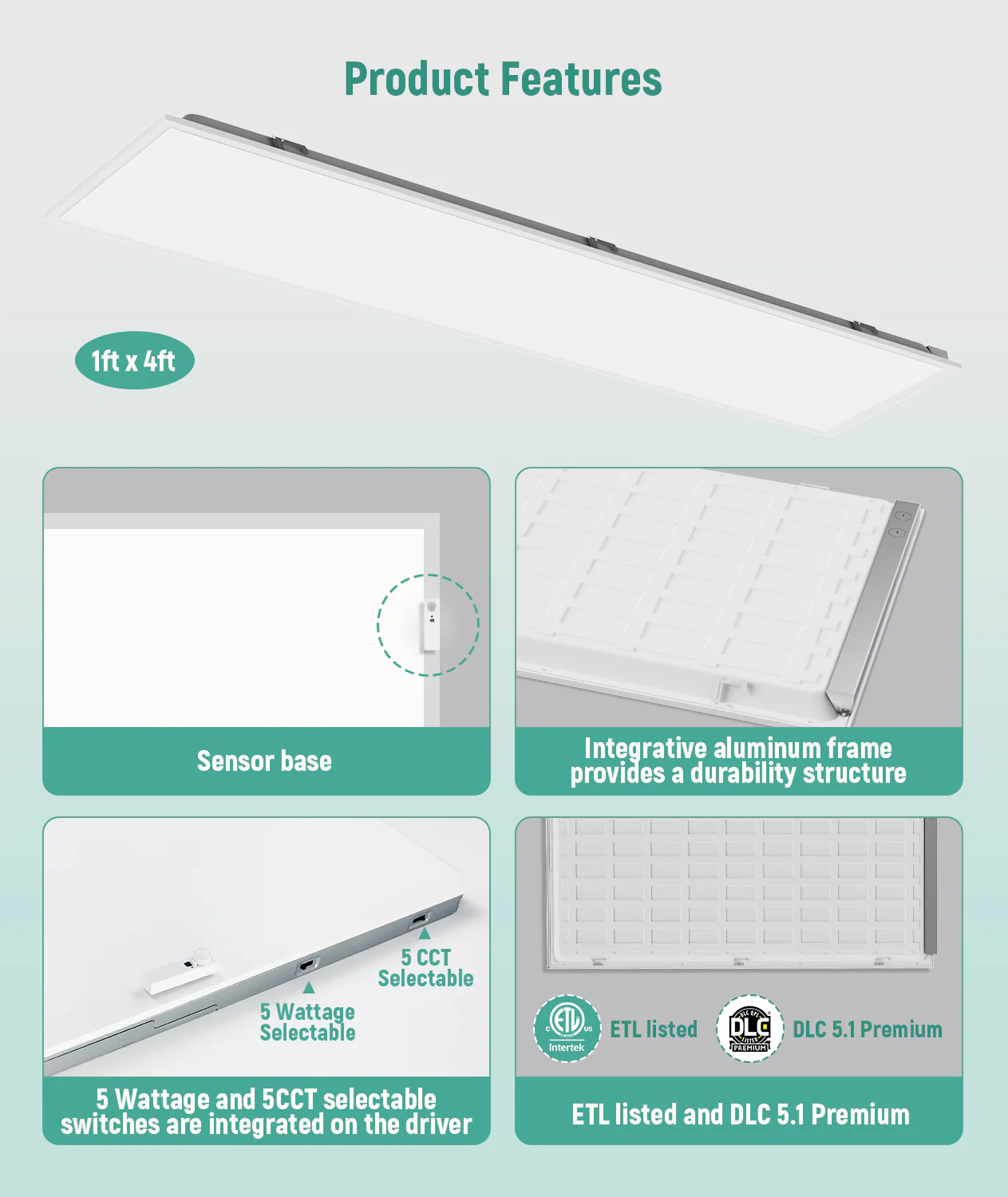 Case of 4 - 2x2 LED Flat Panel Light - Wattage Adjustable 15W/20W/25W/30W/40W - Color Tunable 35K/40K/50K/50K/65K - Image 6