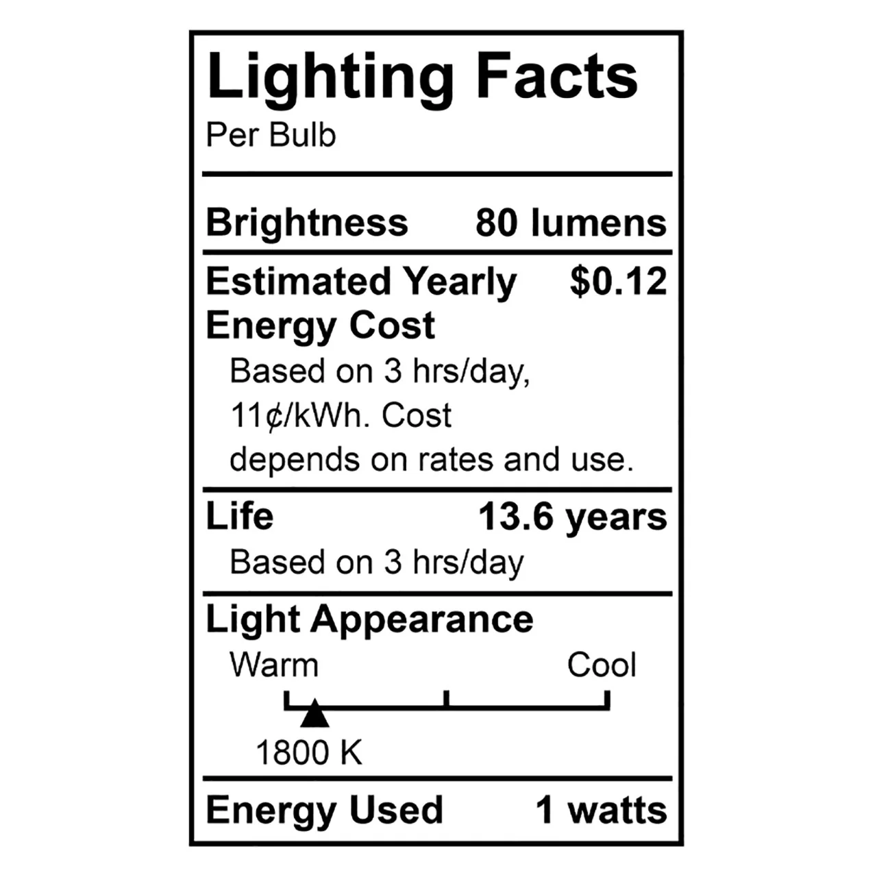 CASE OF 40 - LED CA9.5 Bulb E12 Base - 1 Watt - 6 Watt Equiv. - 1800K - 80 Lumens - Euri Lighting - Image 5