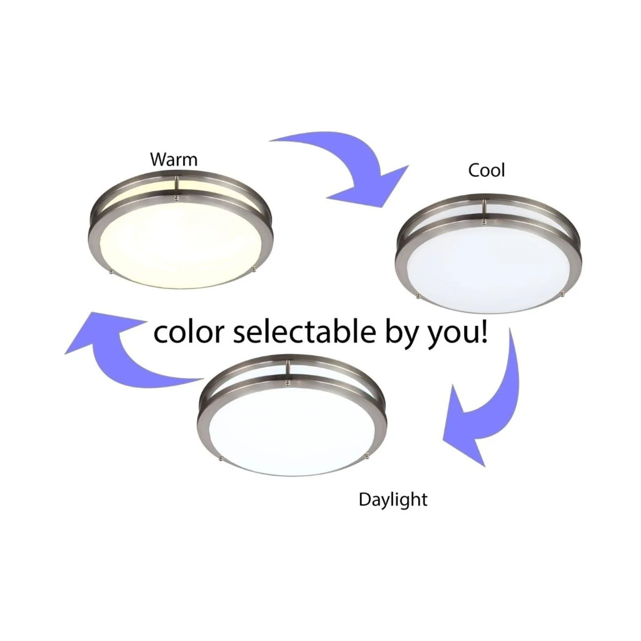Case of 6 - 18in LED Round Metal-Trim Ceiling Light - Watt Adjustable up to 32W - Color Selectable - Energetic Lighting - Image 5