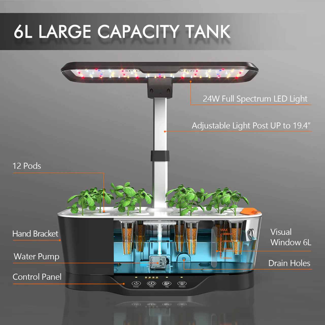 Indoor Hydroponic Grow System - 24W - Spider Farmer - Image 3