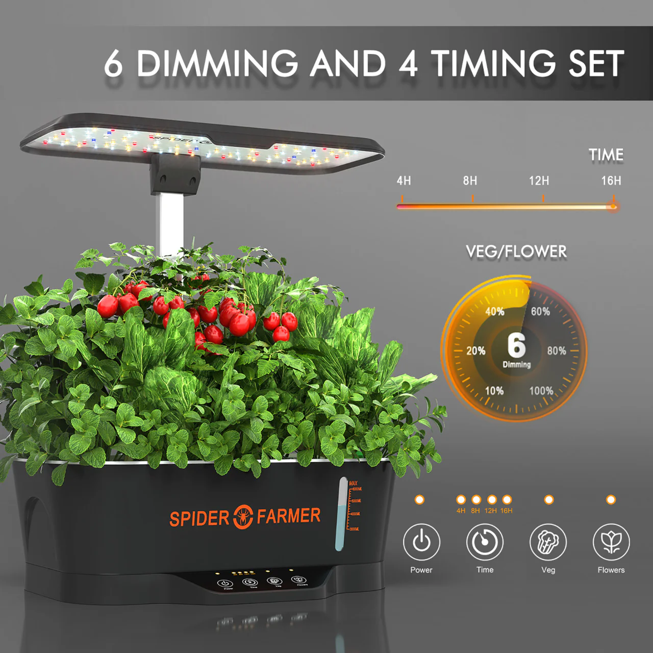 Indoor Hydroponic Grow System - 24W - Spider Farmer - Image 4
