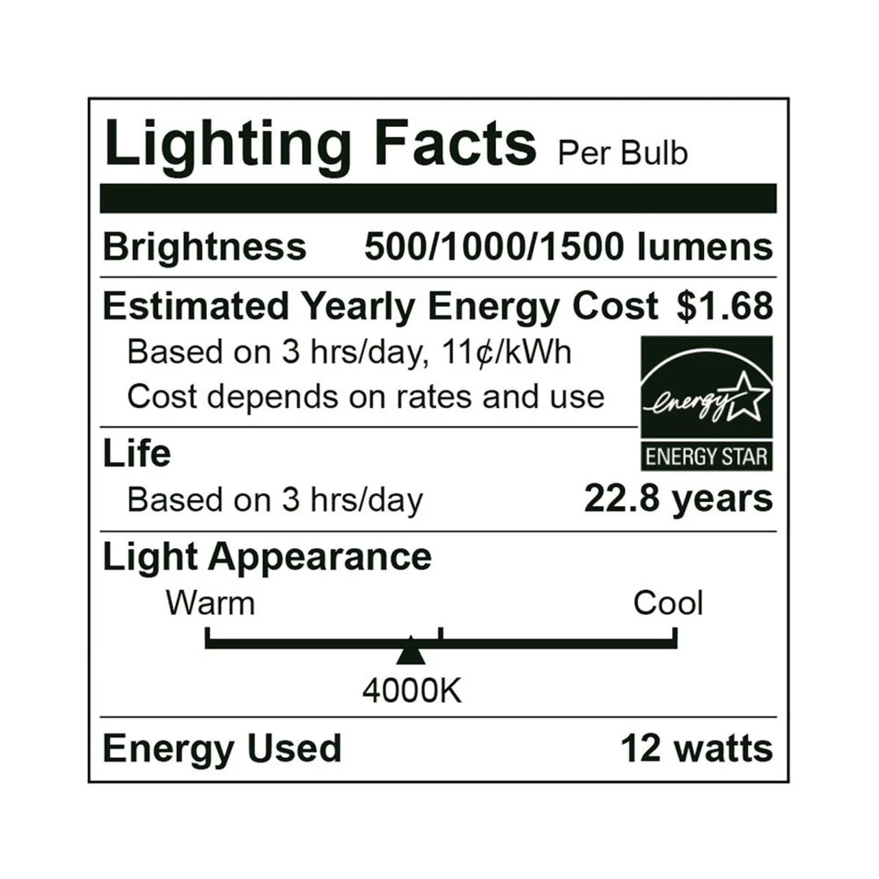 LED 3-Way A19 Bulb - 4W/8W/12W - Euri Lighting - Image 11