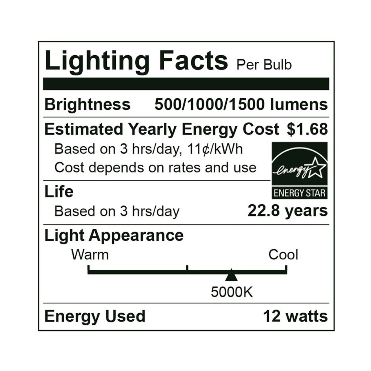 LED 3-Way A19 Bulb - 4W/8W/12W - Euri Lighting - Image 13