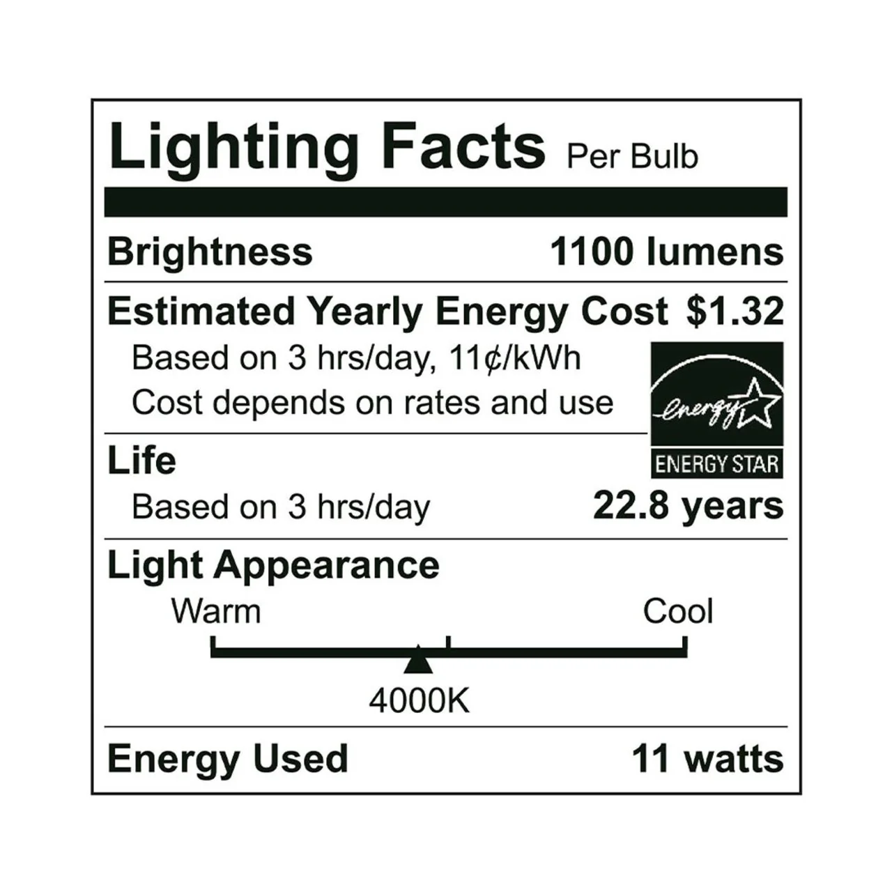 2-Pack LED A19 Bulb - 11W - 1100 Lumens - GU24 Base - Euri Lighting - Image 11