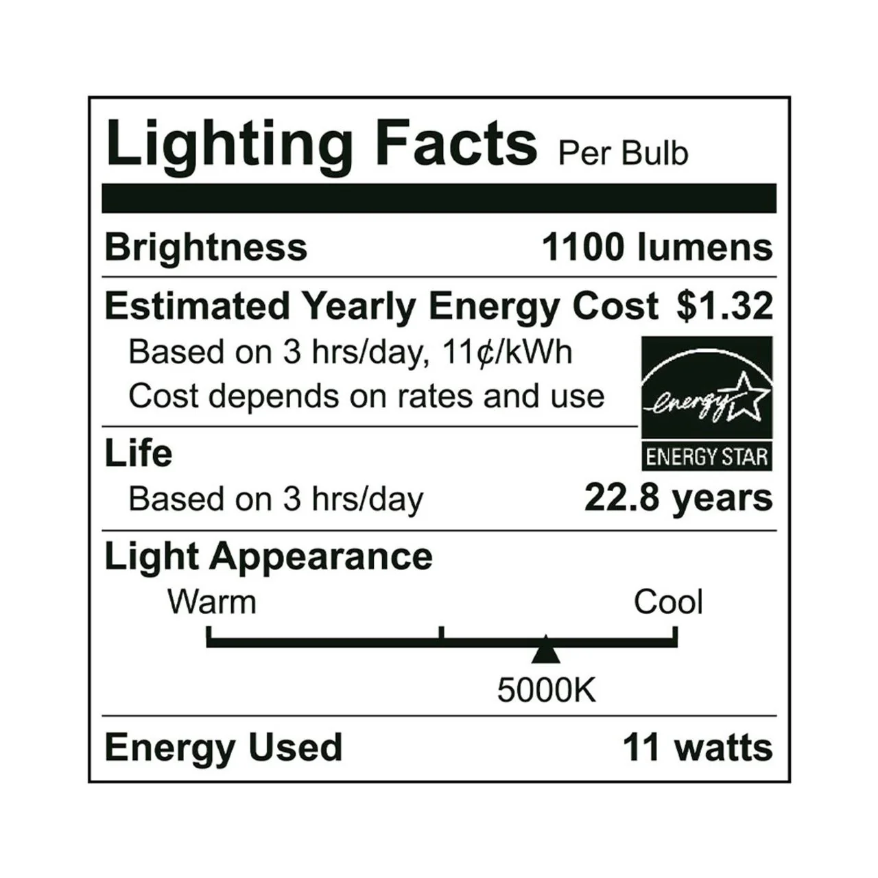 2-Pack LED A19 Bulb - 11W - 1100 Lumens - GU24 Base - Euri Lighting - Image 13