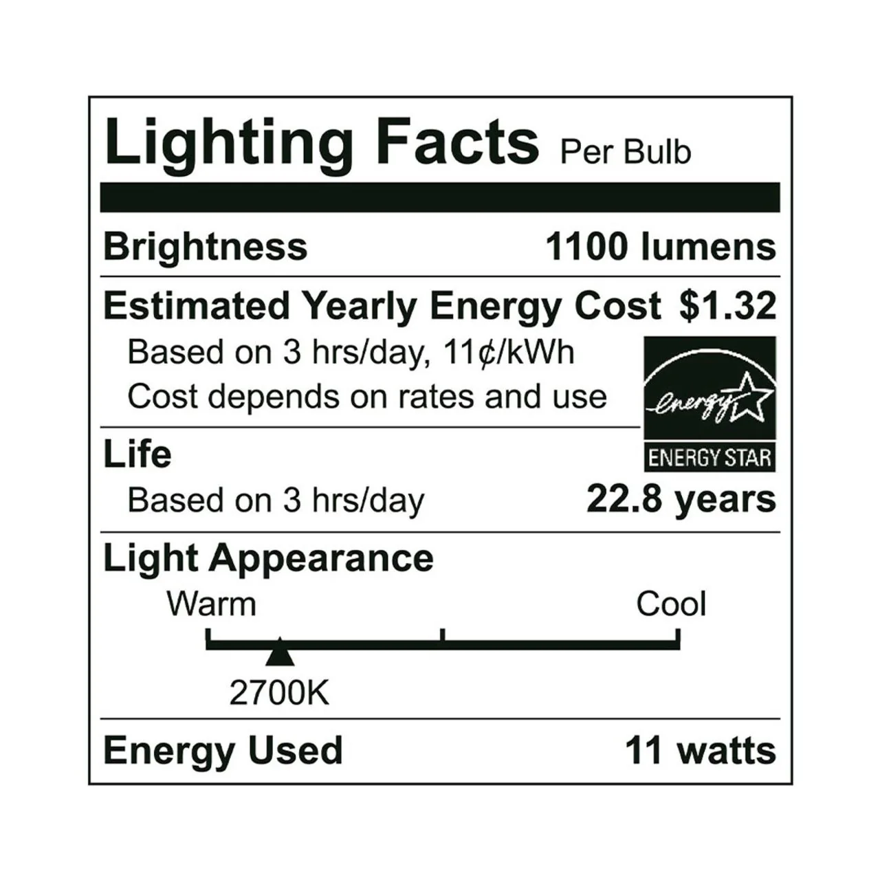 2-Pack LED A19 Bulb - 11W - 1100 Lumens - GU24 Base - Euri Lighting - Image 7