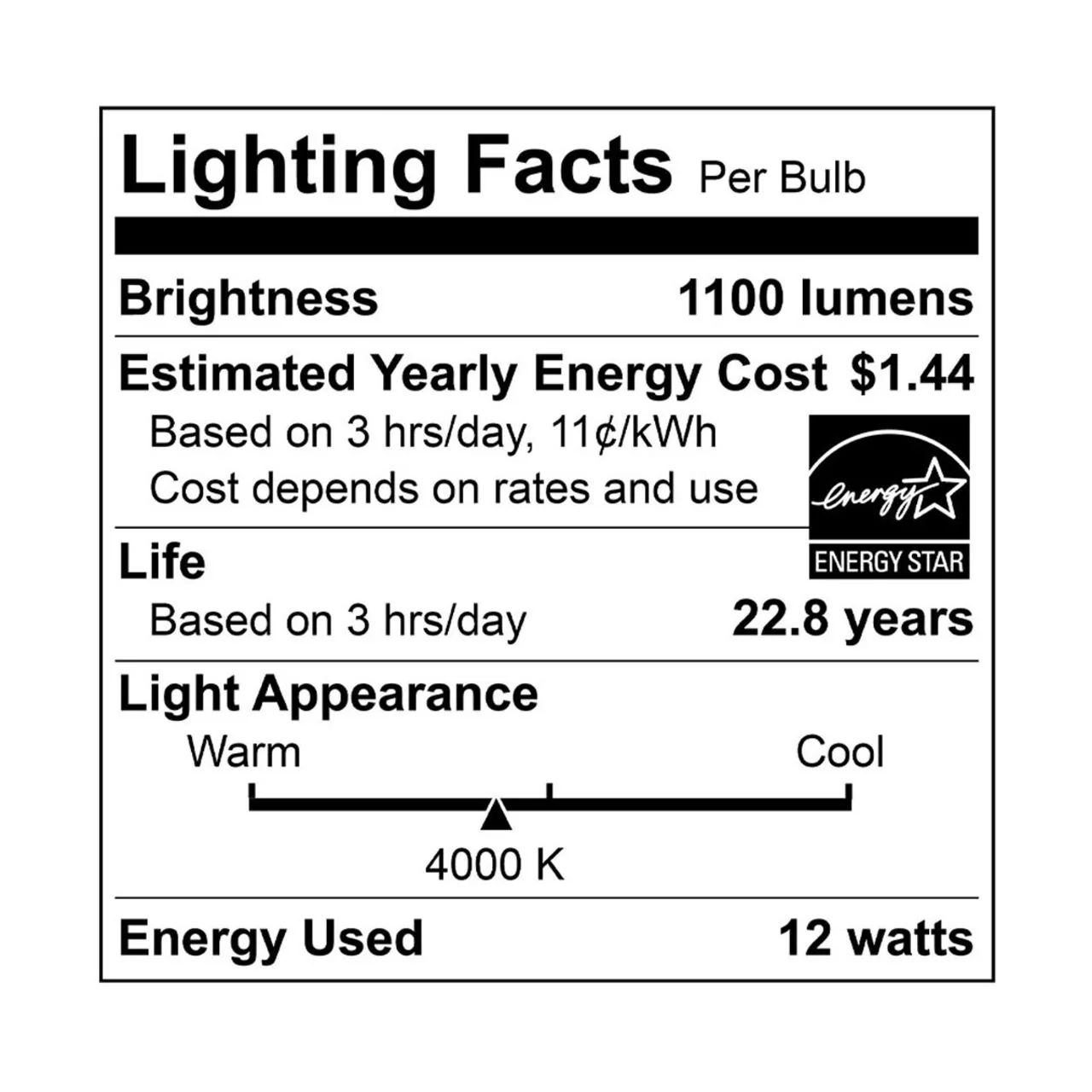 LED A19 Bulb - 12W - 1100 Lumens - GU24 Base - Euri Lighting - Image 5