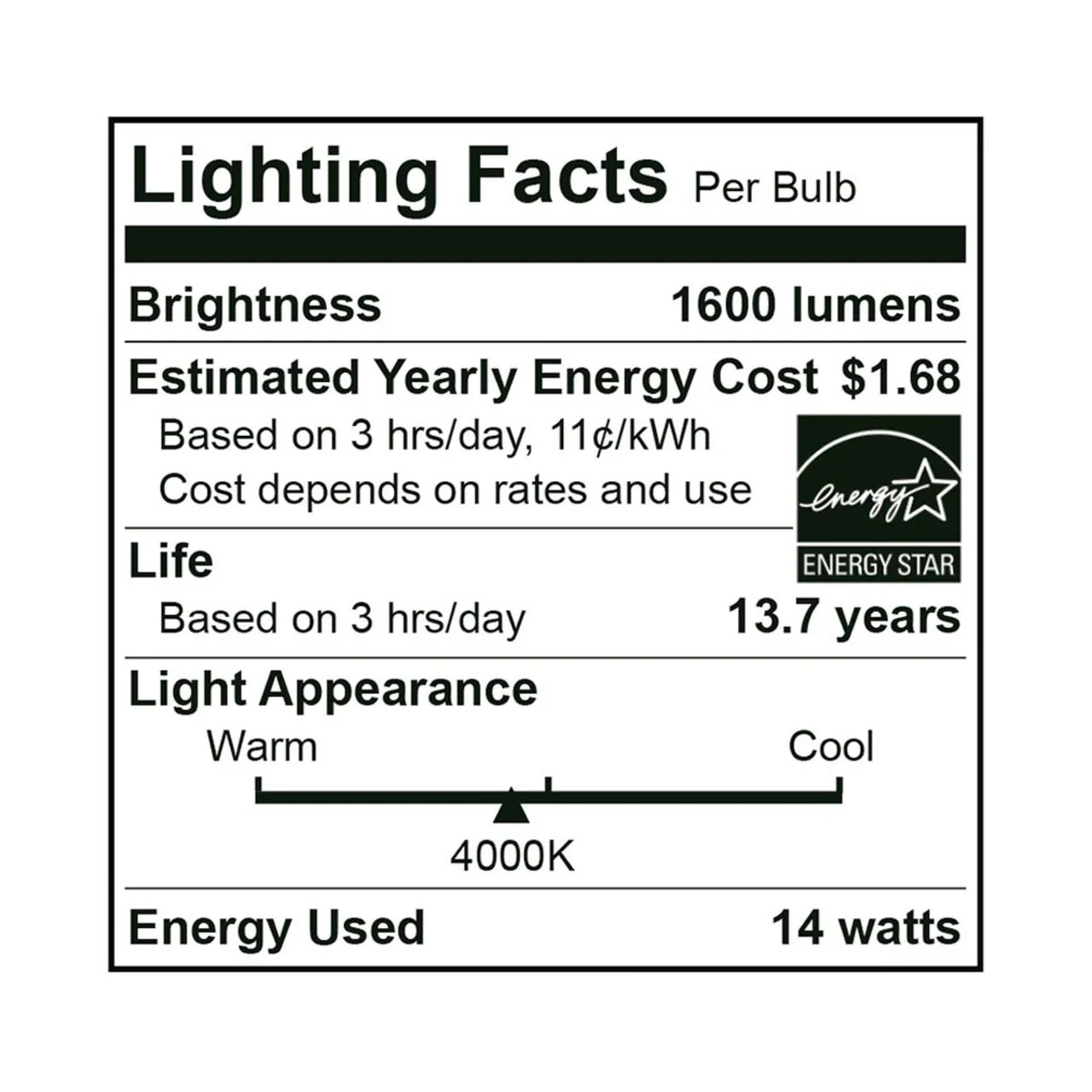 LED A19 High Output Bulb - 14W - 1600 Lumens - GU24 Base - Euri Lighting - Image 11