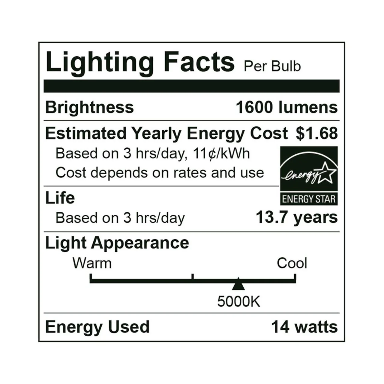 LED A19 High Output Bulb - 14W - 1600 Lumens - GU24 Base - Euri Lighting - Image 13