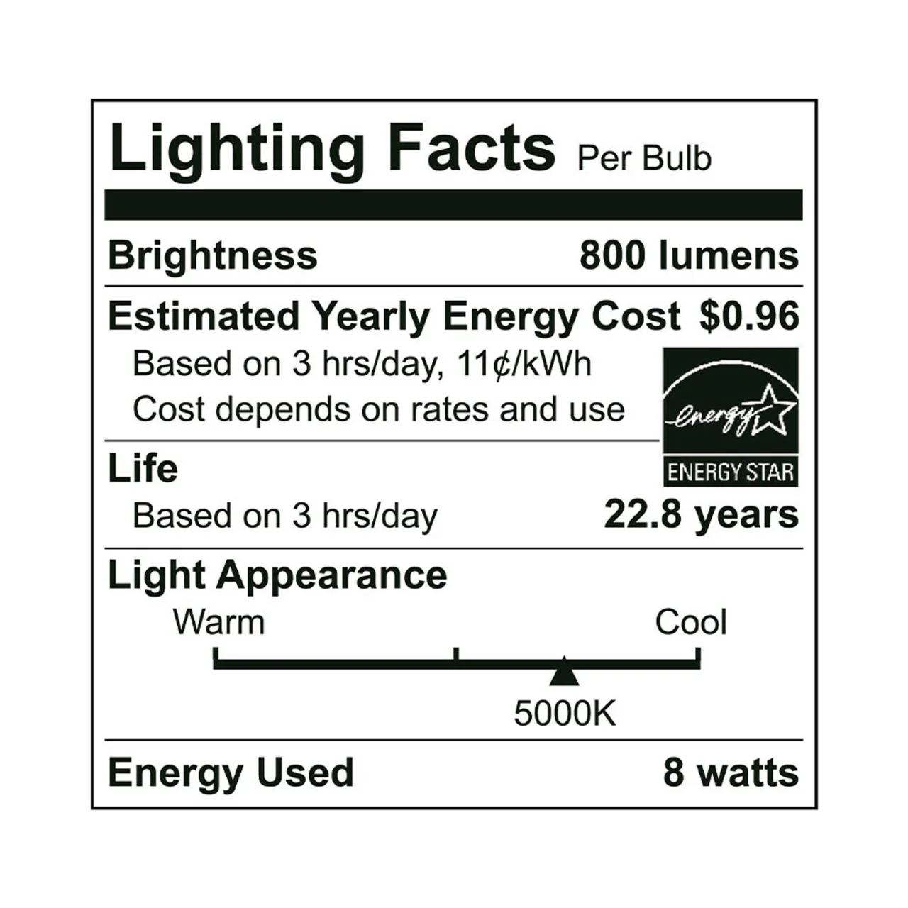 2-Pack LED A19 Bulb - 8W - 800 Lumens - GU24 Base - Euri Lighting - Image 13