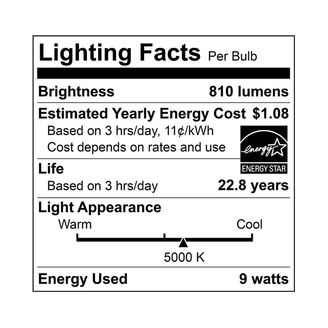 LED A19 Bulb GU24 Base - 9W - 810 Lumens - Euri Lighting - Image 6