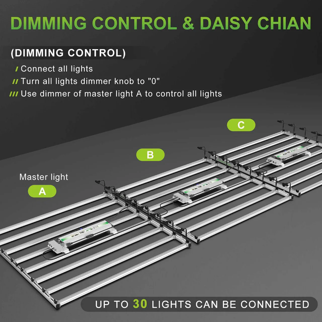 LED Adjustable Full Spectrum Indoor Grow Light - 800W - Mars Hydro - Image 4