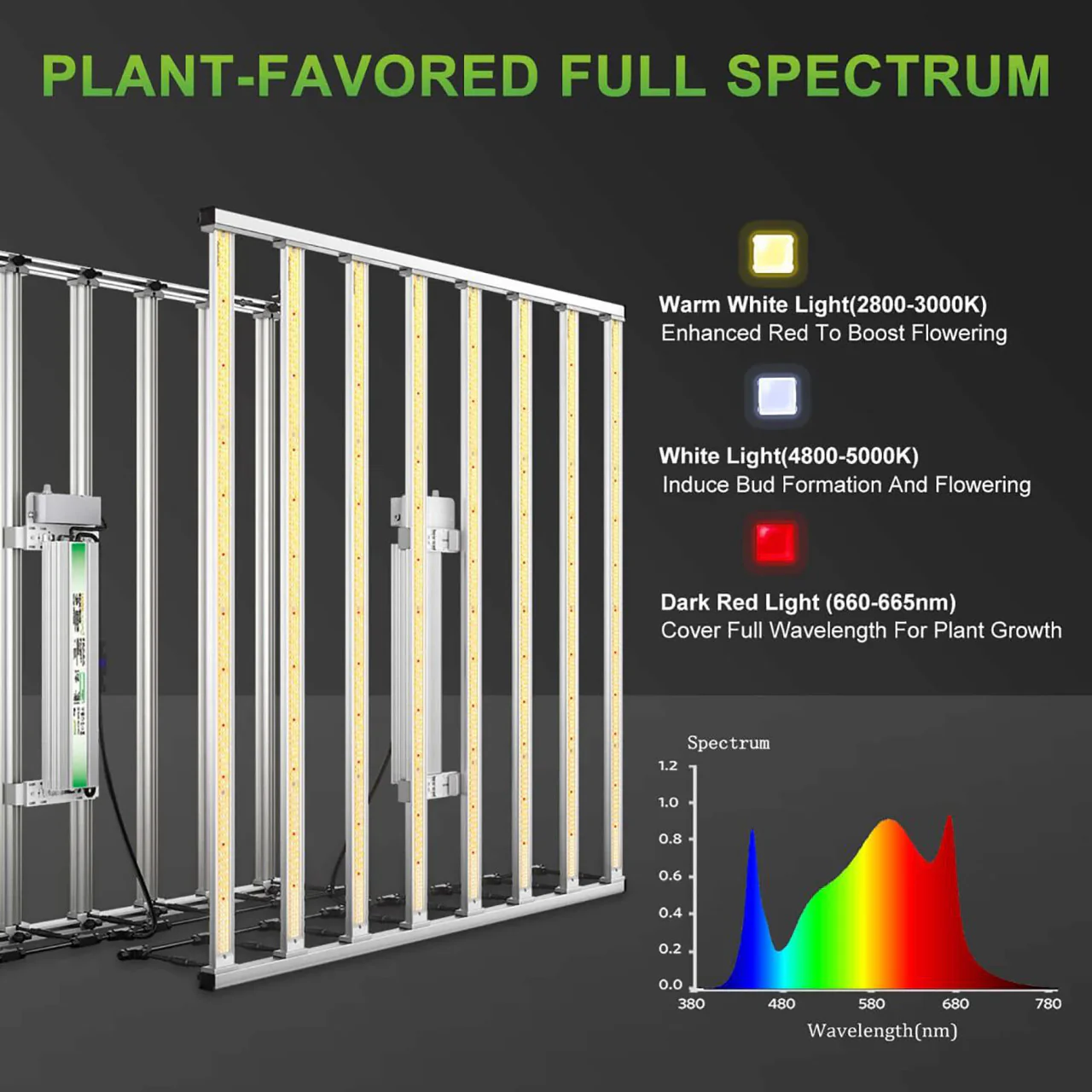 LED Adjustable Full Spectrum Indoor Grow Light - 800W - Mars Hydro - Image 5
