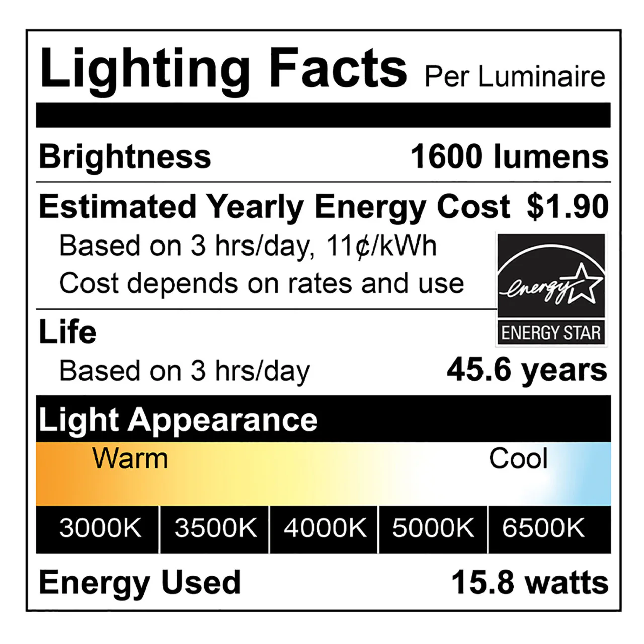 LED Color Tunable Mini Wall Pack - 15.8W - 1600 Lumens - 5CCT Selectable - Euri Lighting - Image 6