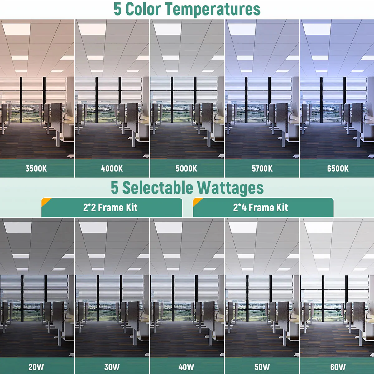 LED Frame Light 120-277V 5000/7500 Lumens ETL DLC Premium | 40W 2x2FT | 60W 2x4FT - Image 6
