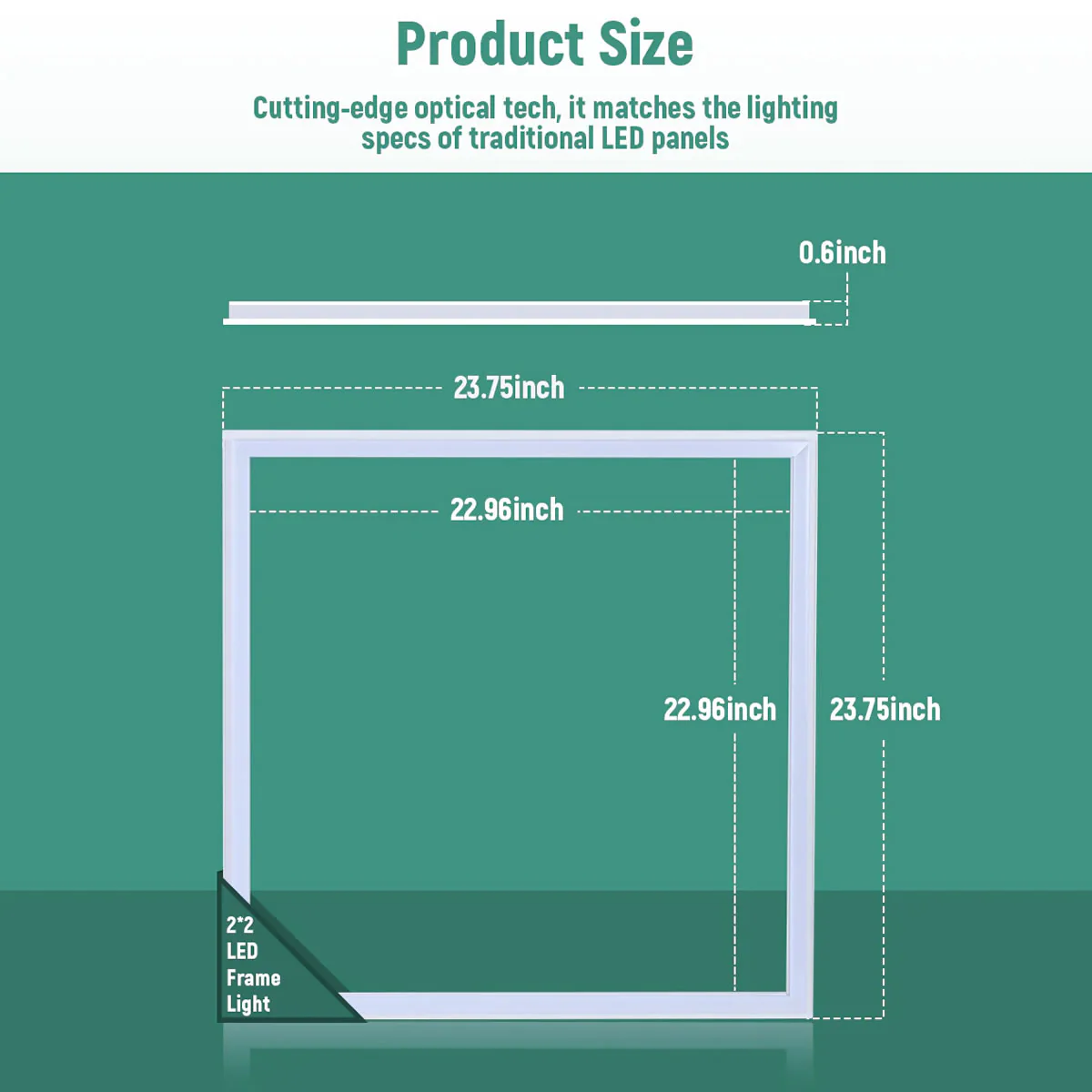 LED Frame Light 120-277V 5000/7500 Lumens ETL DLC Premium | 40W 2x2FT | 60W 2x4FT - Image 7