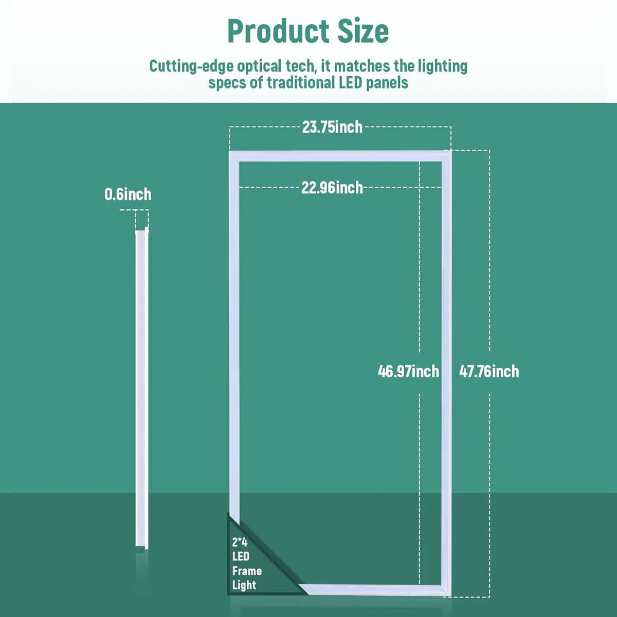 LED Frame Light 120-277V 5000/7500 Lumens ETL DLC Premium | 40W 2x2FT | 60W 2x4FT - Image 8