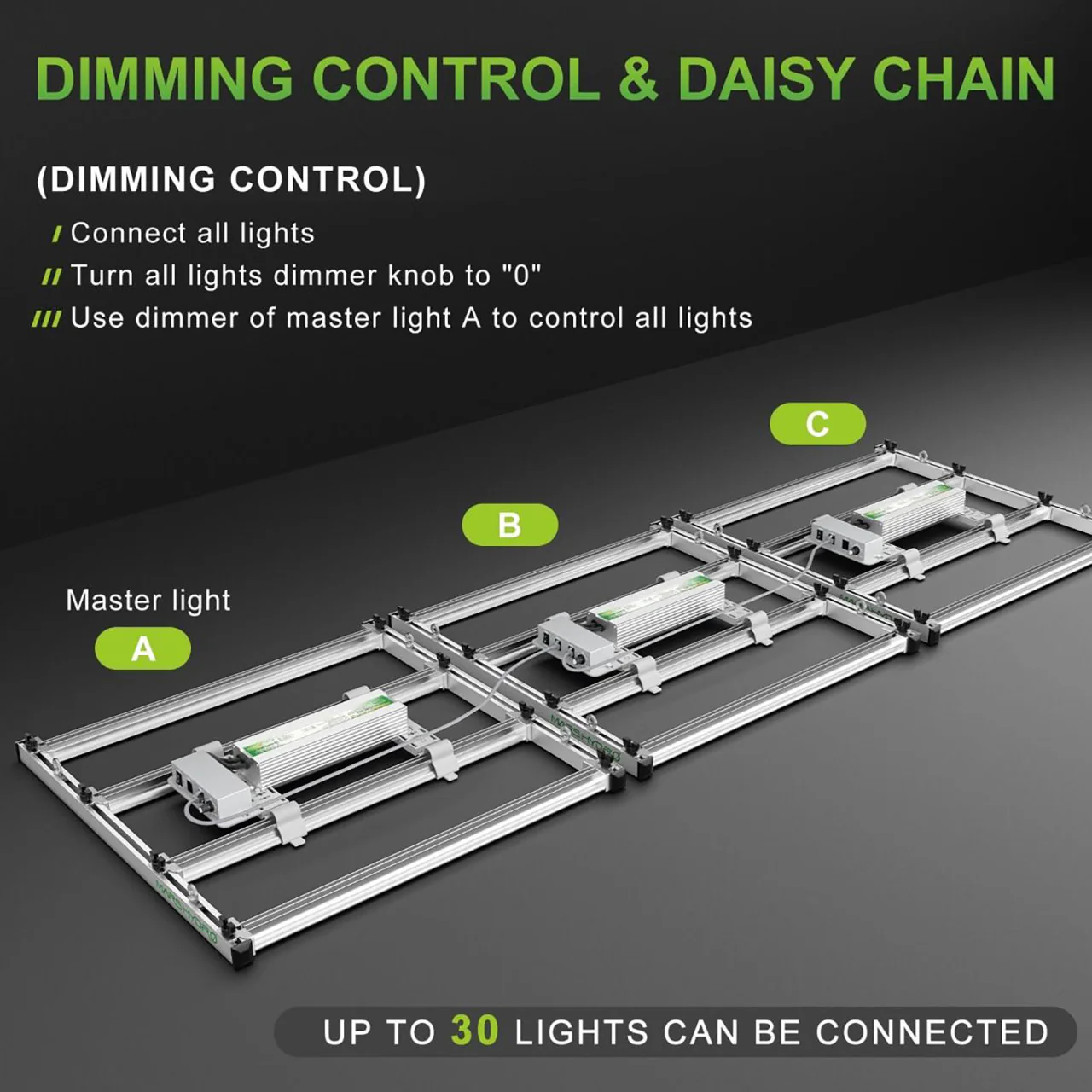 LED Full Spectrum Adjustable Indoor Grow Light - 300W - Mars Hydro - Image 4