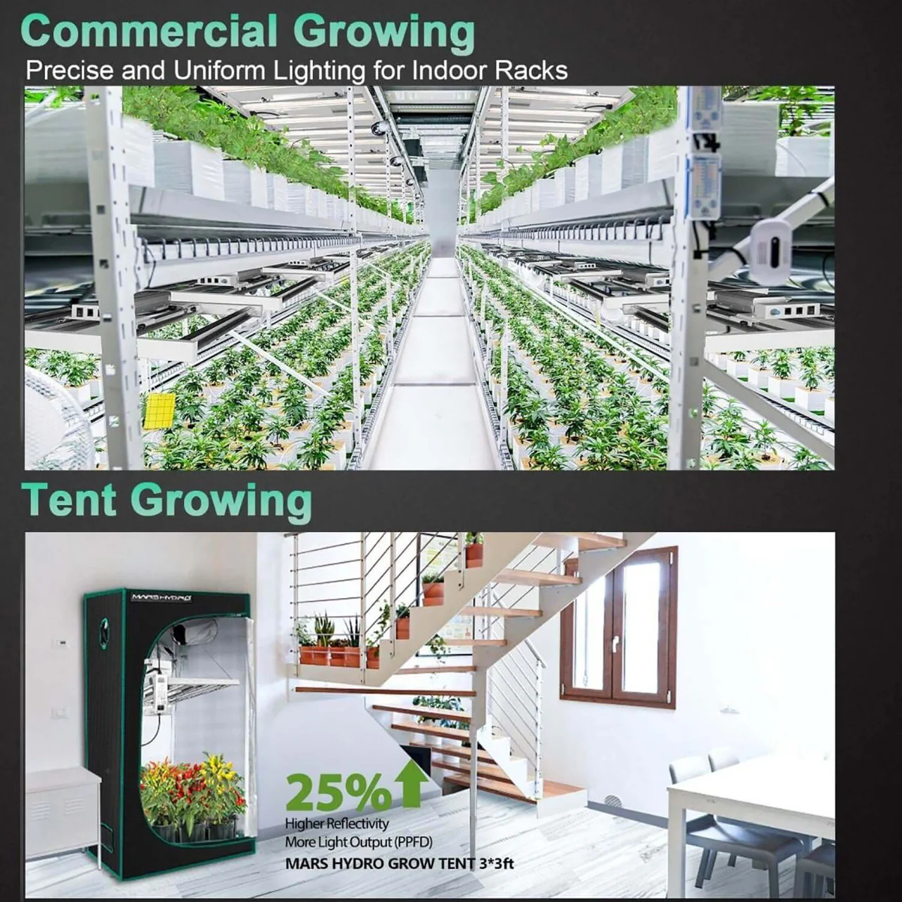 LED Full Spectrum Adjustable Indoor Grow Light - 300W - Mars Hydro - Image 6