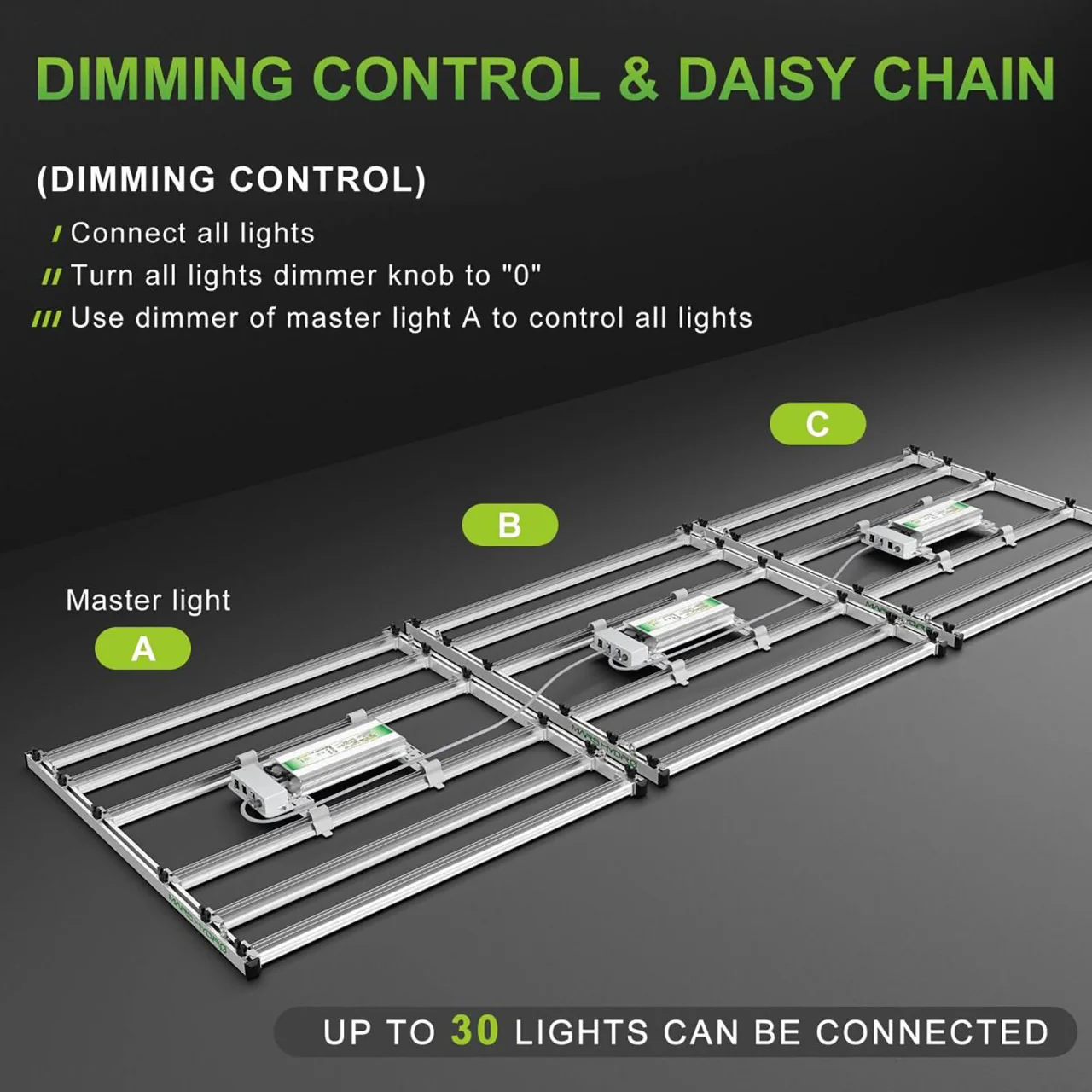LED Full Spectrum Adjustable Indoor Grow Light - 480W - Mars Hydro - Image 5