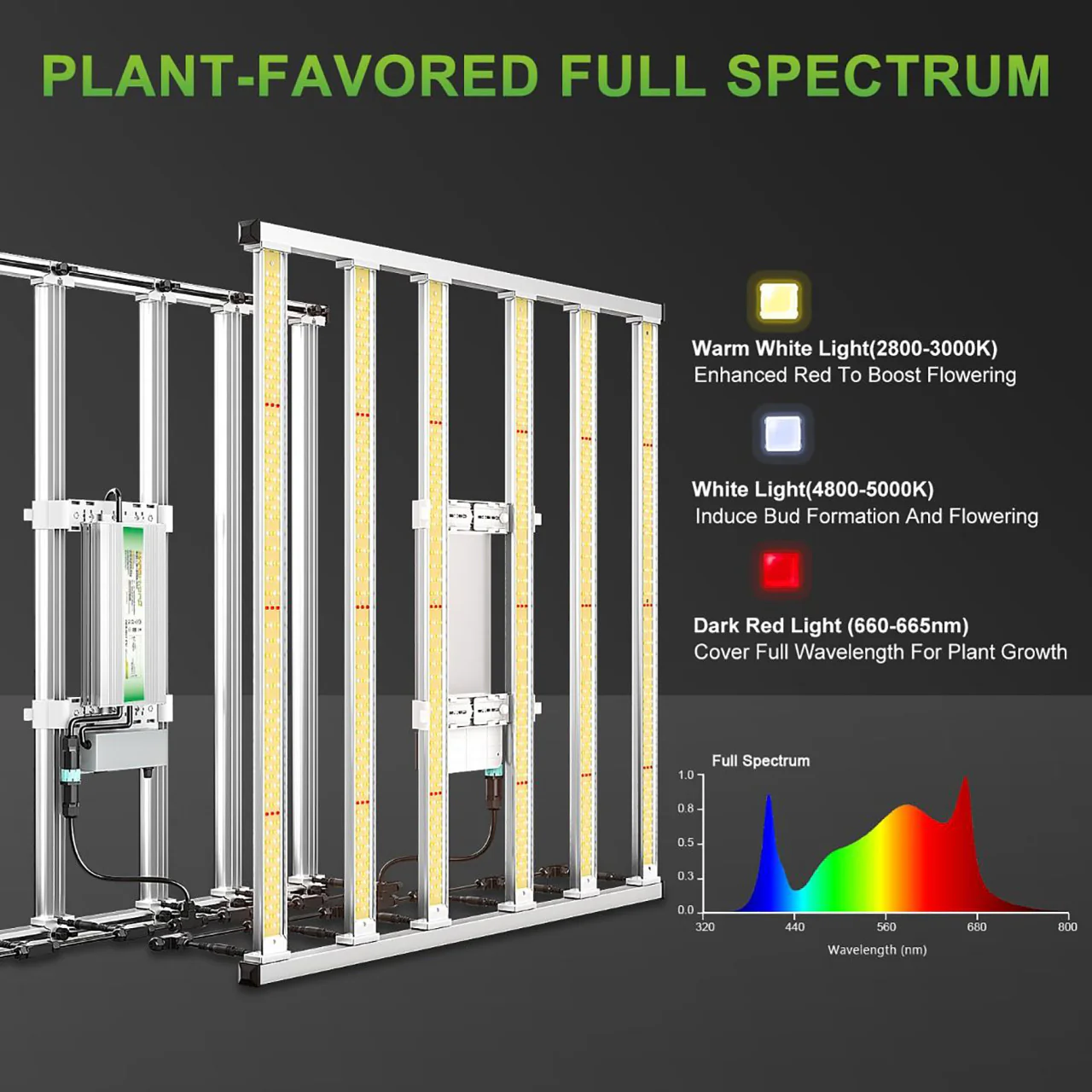 LED Full Spectrum Adjustable Indoor Grow Light - 480W - Mars Hydro - Image 6
